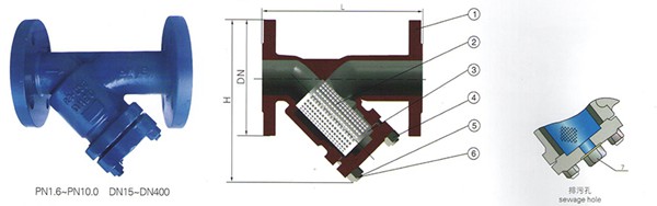 德標Y型過濾器 德標Y型過濾器