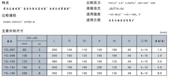 Q11F燃氣防泄漏專用球閥 Q11F燃氣防泄漏專用球閥